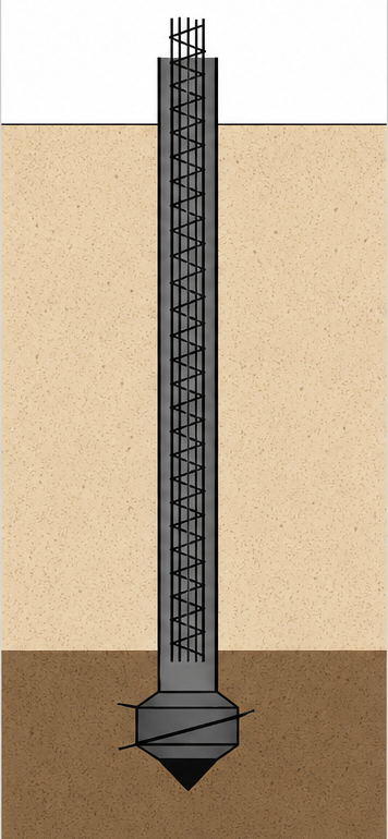 2. Reinforcement and concrete supply